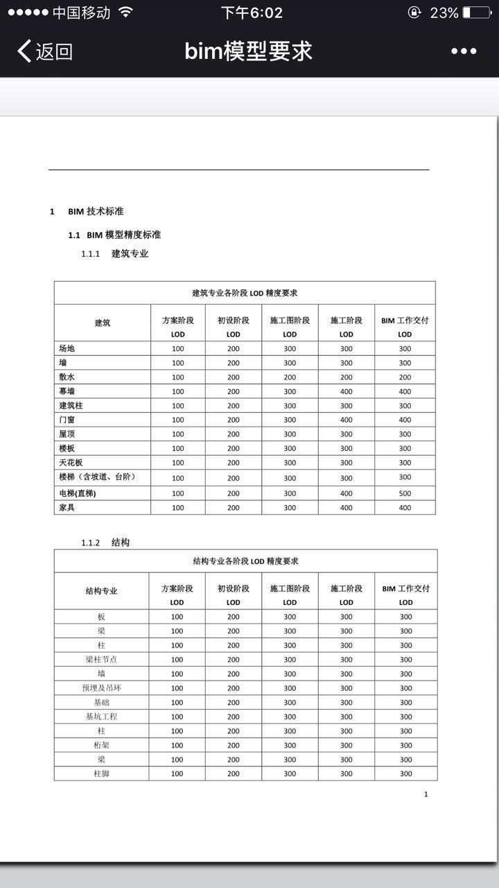 一键分享生成二维码，扫一扫即可用手机查看文件啦！-协筑
