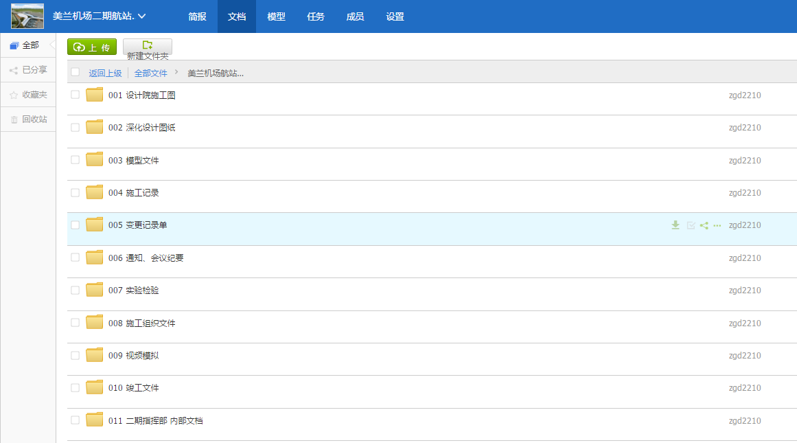 304永利集团协筑助力海南美兰机场项目实现新协同！-协筑